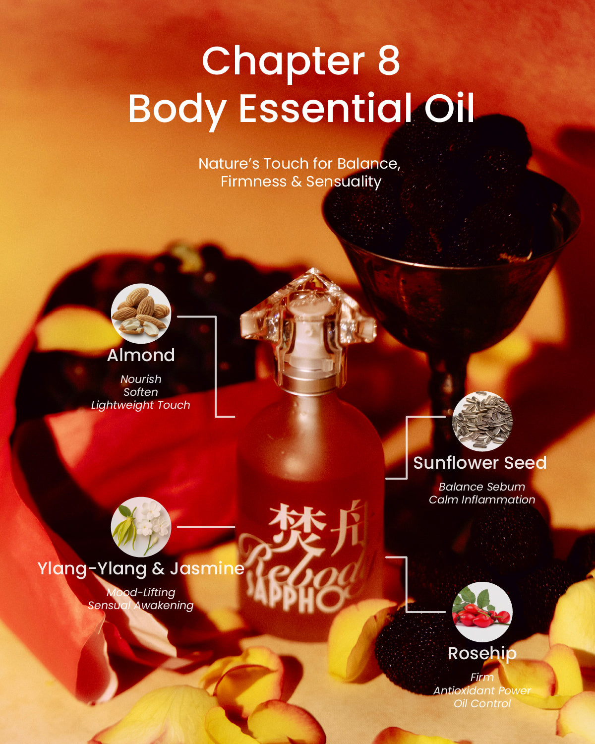 Sappho from lesbos No.8 Bi-phase Body Serum